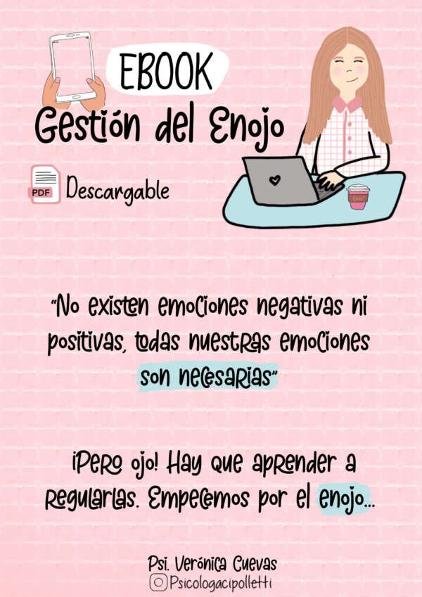 Gestión del Enojo