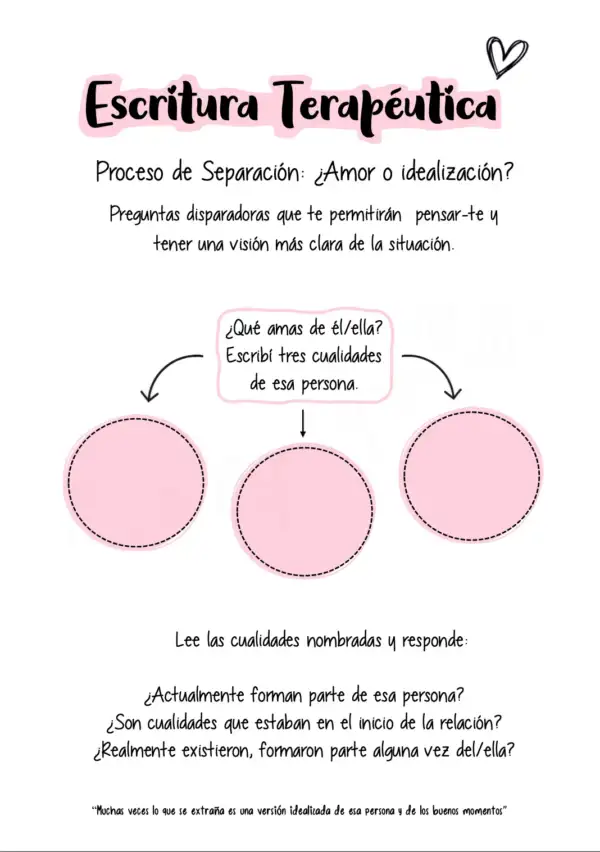 Escritura Terapéutica